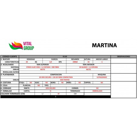 COLCHON DRE-LUX MARTINA
