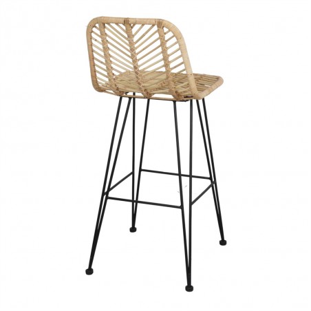 TABURETE DE COCINA MEDEA